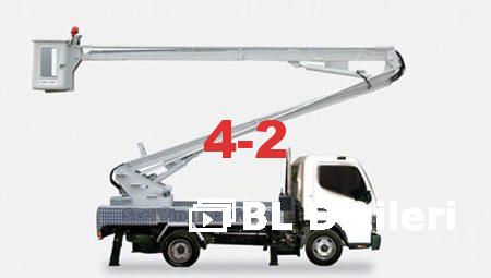 Sepetli Vinç Kiralama: En İyi Fırsatlar Burada!